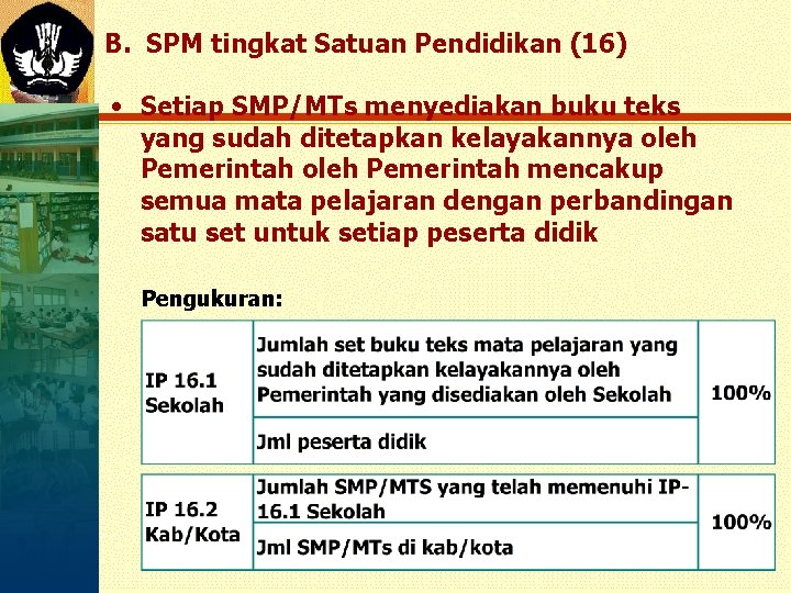 B. SPM tingkat Satuan Pendidikan (16) • Setiap SMP/MTs menyediakan buku teks yang sudah