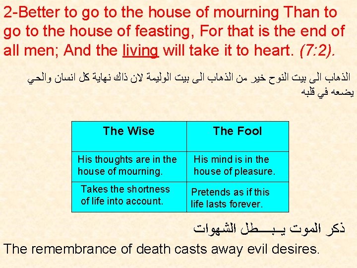 2 -Better to go to the house of mourning Than to go to the