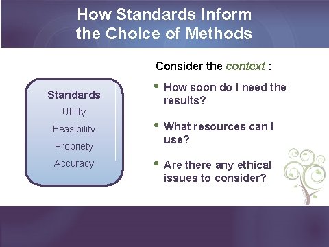 How Standards Inform the Choice of Methods Consider the context : Standards Utility Feasibility