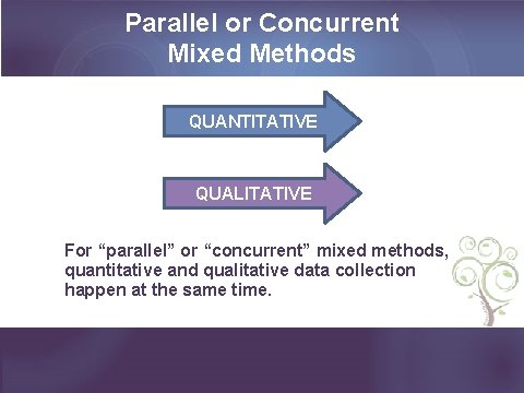 Parallel or Concurrent Mixed Methods QUANTITATIVE QUALITATIVE For “parallel” or “concurrent” mixed methods, quantitative