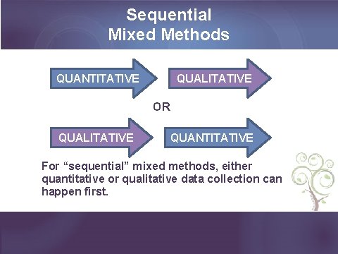 Sequential Mixed Methods QUANTITATIVE QUALITATIVE OR QUALITATIVE QUANTITATIVE For “sequential” mixed methods, either quantitative