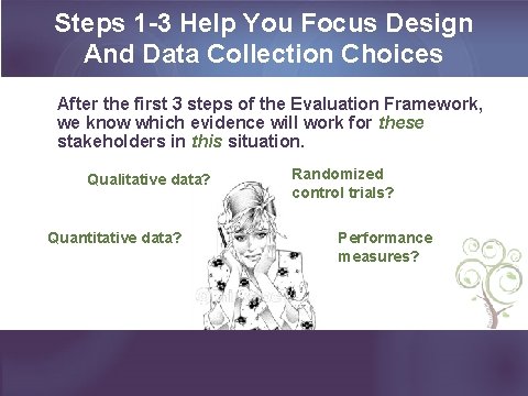 Steps 1 -3 Help You Focus Design And Data Collection Choices After the first
