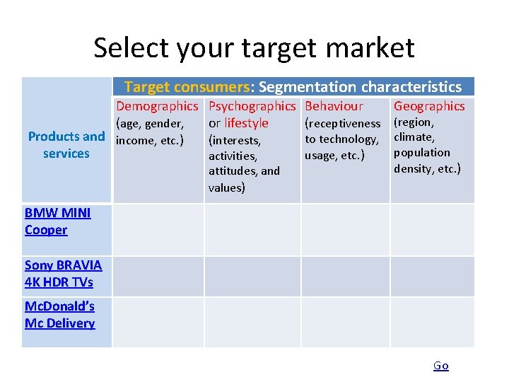 Select your target market Target consumers: Segmentation characteristics Demographics Psychographics Behaviour (age, gender, or