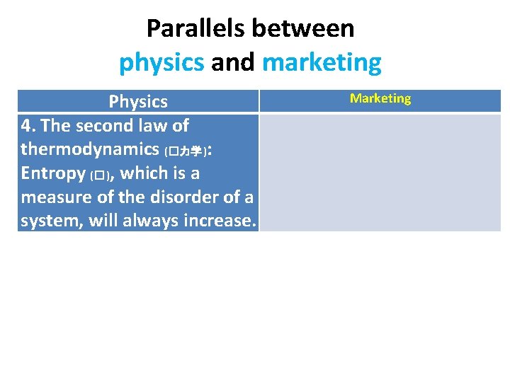 Parallels between physics and marketing Physics 4. The second law of thermodynamics (�力学 ):