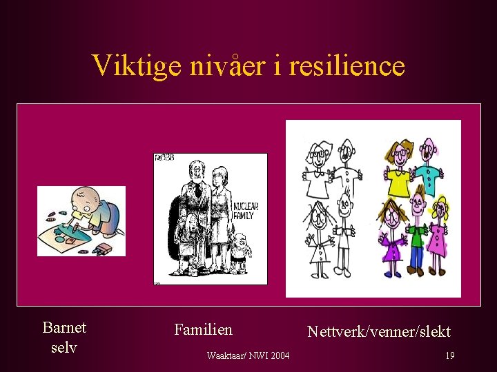 Viktige nivåer i resilience Barnet selv Familien Waaktaar/ NWI 2004 Nettverk/venner/slekt 19 