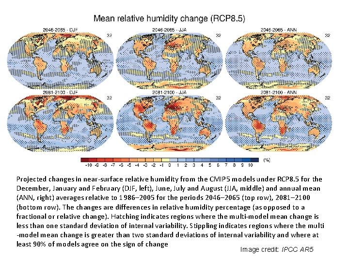 Projected changes in near-surface relative humidity from the CMIP 5 models under RCP 8.