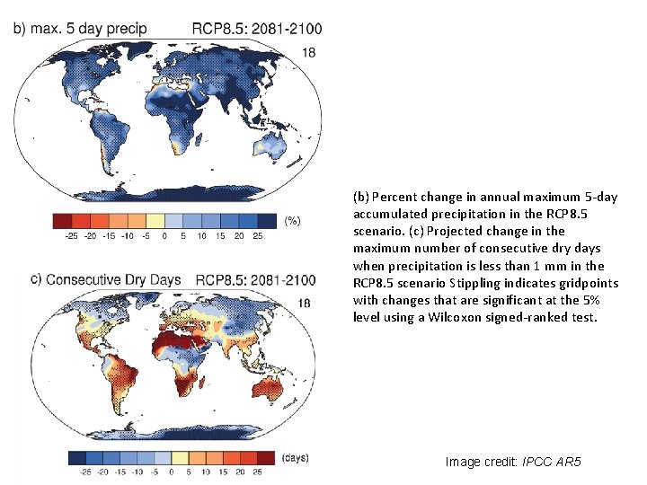 (b) Percent change in annual maximum 5 -day accumulated precipitation in the RCP 8.