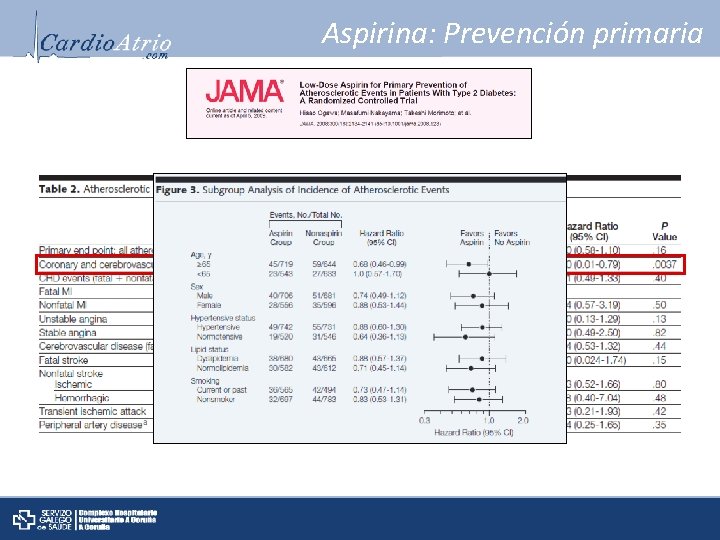 Aspirina: Prevención primaria 