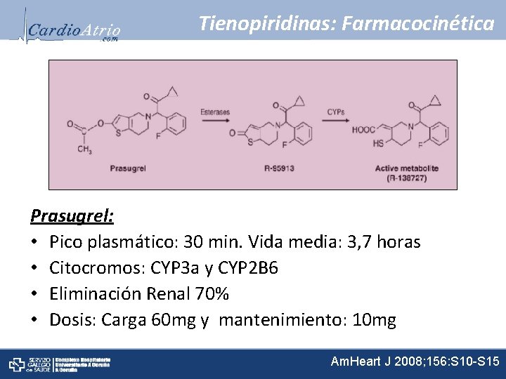 Tienopiridinas: Farmacocinética Prasugrel: • Pico plasmático: 30 min. Vida media: 3, 7 horas •