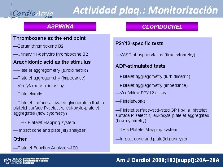 Actividad plaq. : Monitorización ASPIRINA Thromboxane as the end point —Serum thromboxane B 2