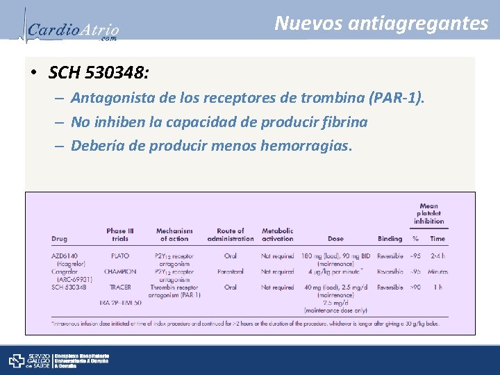 Nuevos antiagregantes • SCH 530348: – Antagonista de los receptores de trombina (PAR-1). –