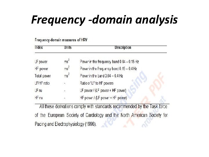 Frequency -domain analysis 