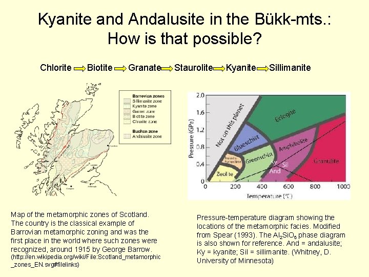 Kyanite and Andalusite in the Bükk-mts. : How is that possible? Chlorite Biotite Granate
