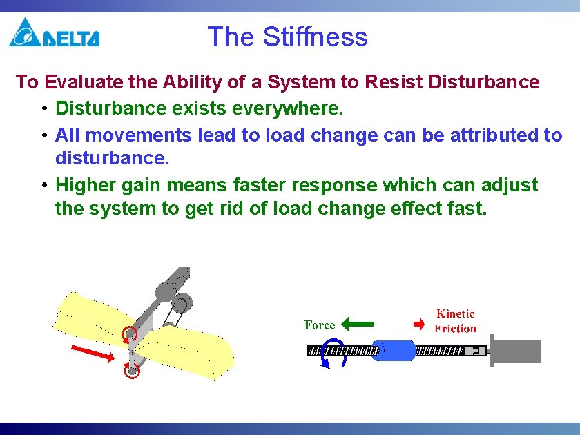 The Stiffness To Evaluate the Ability of a System to Resist Disturbance • Disturbance The Stiffness To Evaluate the Ability of a System to Resist Disturbance • Disturbance