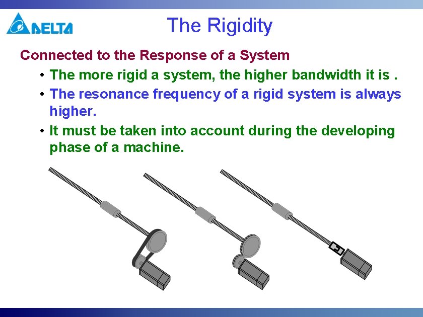 The Rigidity Connected to the Response of a System • The more rigid a The Rigidity Connected to the Response of a System • The more rigid a