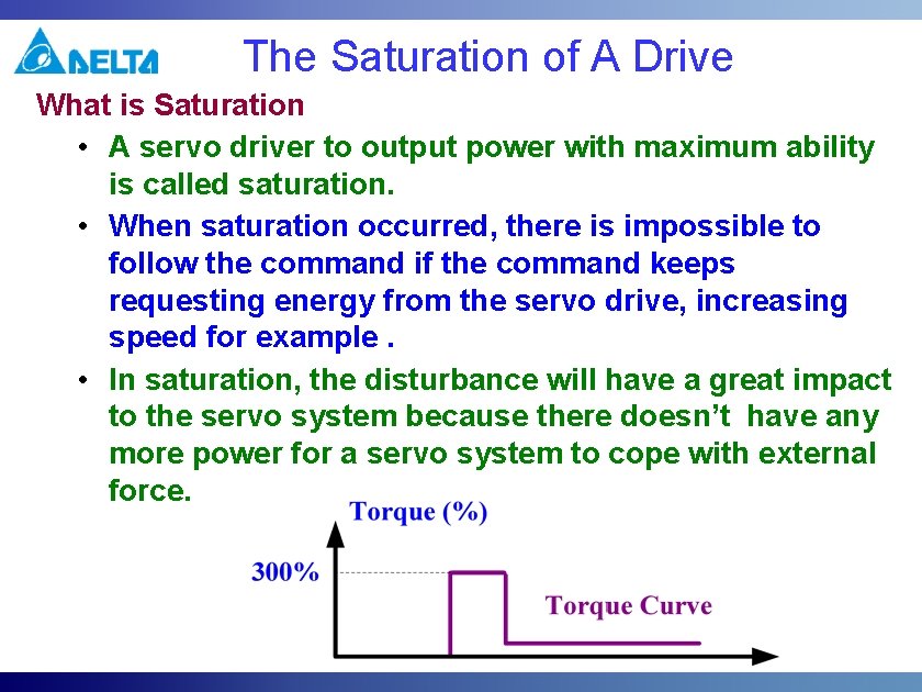 The Saturation of A Drive What is Saturation • A servo driver to output The Saturation of A Drive What is Saturation • A servo driver to output