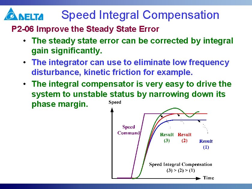 Speed Integral Compensation P 2 -06 Improve the Steady State Error • The steady Speed Integral Compensation P 2 -06 Improve the Steady State Error • The steady