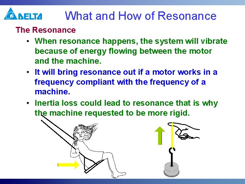 What and How of Resonance The Resonance • When resonance happens, the system will What and How of Resonance The Resonance • When resonance happens, the system will