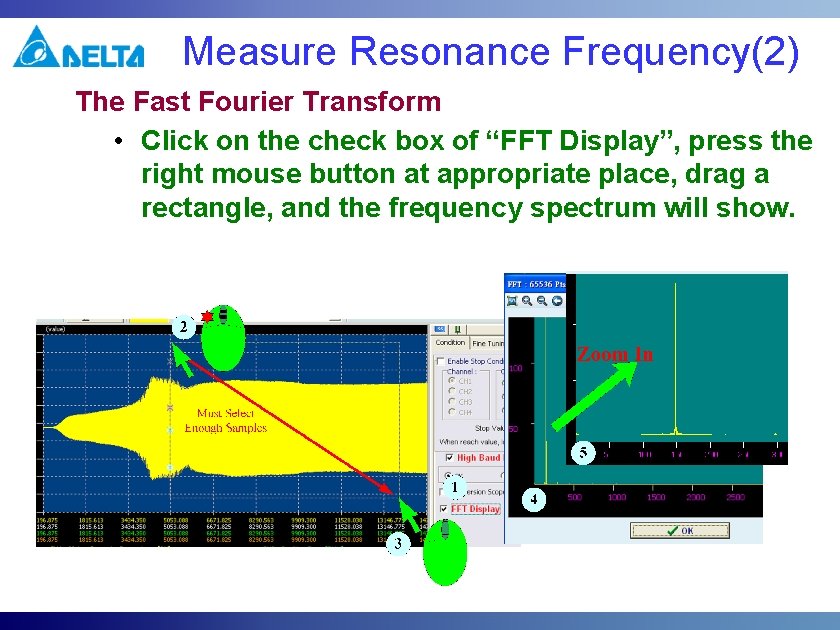 Measure Resonance Frequency(2) The Fast Fourier Transform • Click on the check box of Measure Resonance Frequency(2) The Fast Fourier Transform • Click on the check box of