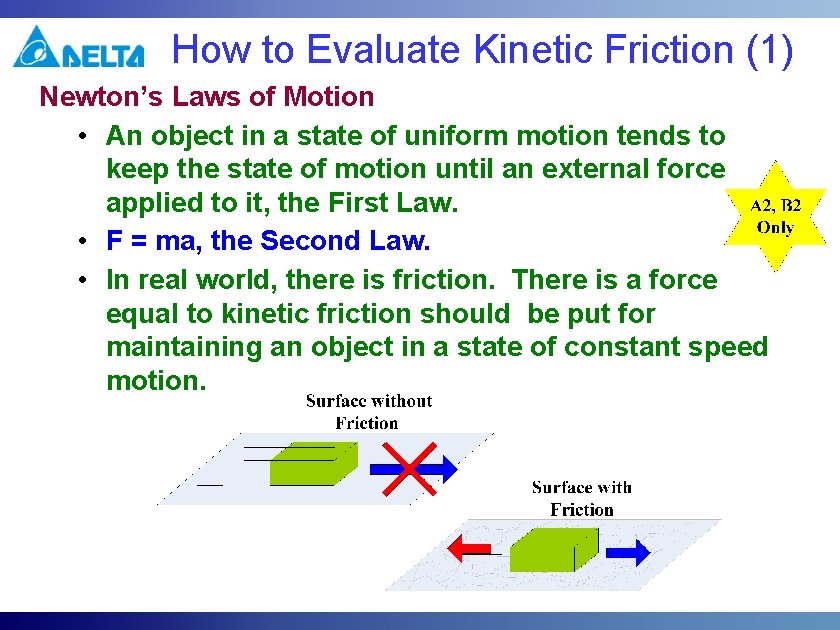How to Evaluate Kinetic Friction (1) Newton’s Laws of Motion • An object in How to Evaluate Kinetic Friction (1) Newton’s Laws of Motion • An object in