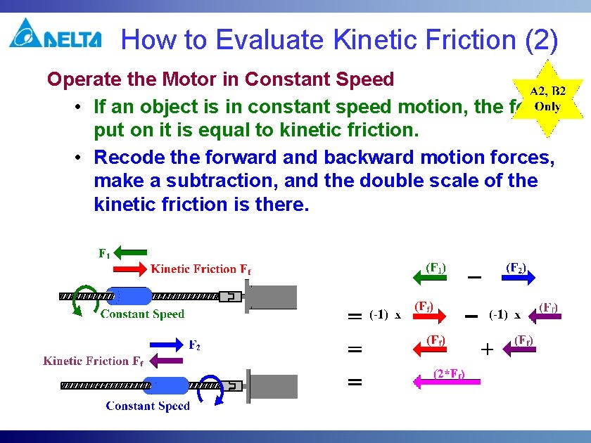How to Evaluate Kinetic Friction (2) Operate the Motor in Constant Speed • If How to Evaluate Kinetic Friction (2) Operate the Motor in Constant Speed • If