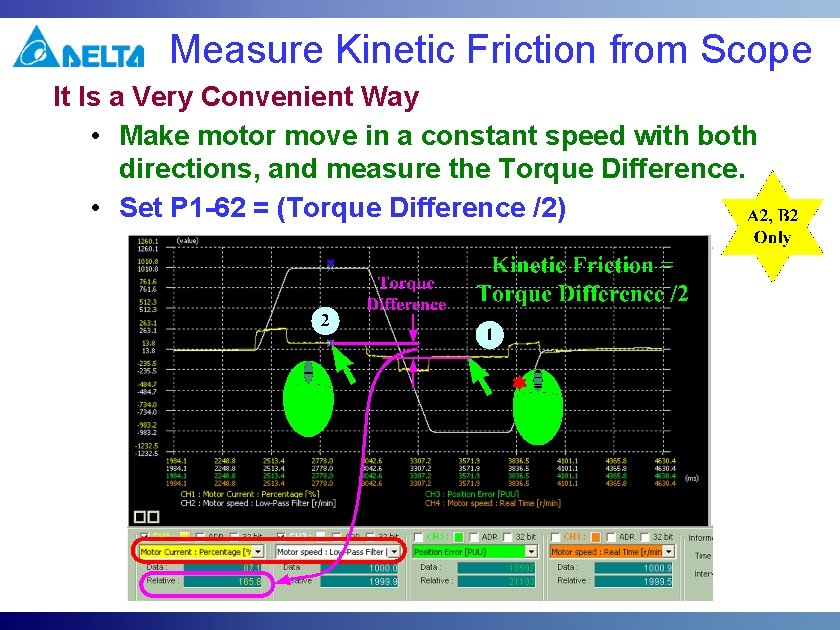Measure Kinetic Friction from Scope It Is a Very Convenient Way • Make motor Measure Kinetic Friction from Scope It Is a Very Convenient Way • Make motor