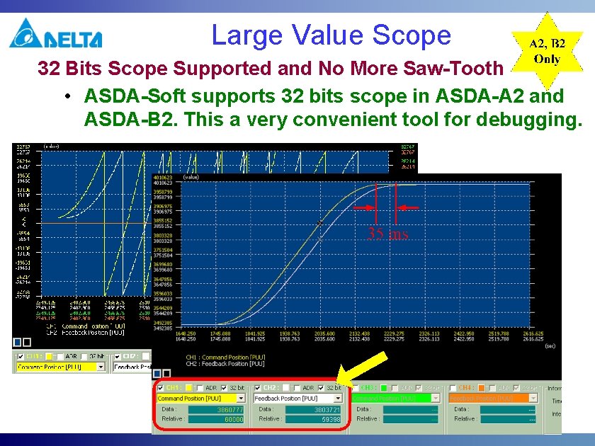 Large Value Scope 32 Bits Scope Supported and No More Saw-Tooth • ASDA-Soft supports Large Value Scope 32 Bits Scope Supported and No More Saw-Tooth • ASDA-Soft supports
