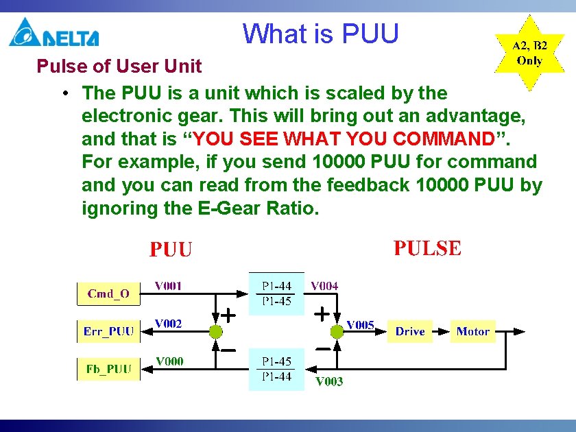 What is PUU Pulse of User Unit • The PUU is a unit which What is PUU Pulse of User Unit • The PUU is a unit which
