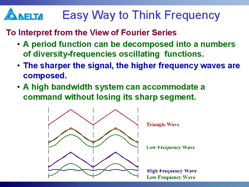 Easy Way to Think Frequency To Interpret from the View of Fourier Series • Easy Way to Think Frequency To Interpret from the View of Fourier Series •