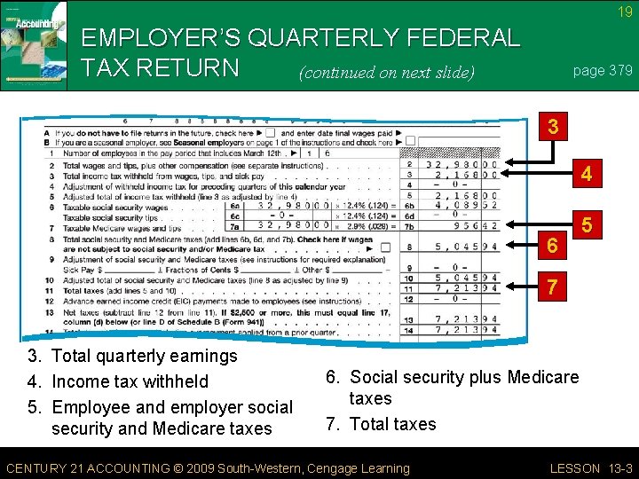 19 EMPLOYER’S QUARTERLY FEDERAL TAX RETURN (continued on next slide) page 379 3 4