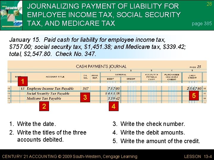 28 JOURNALIZING PAYMENT OF LIABILITY FOR EMPLOYEE INCOME TAX, SOCIAL SECURITY TAX, AND MEDICARE