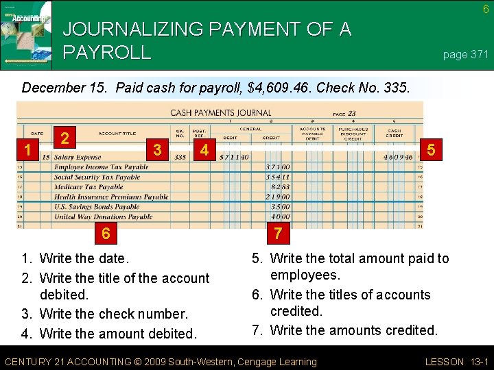 6 JOURNALIZING PAYMENT OF A PAYROLL page 371 December 15. Paid cash for payroll,