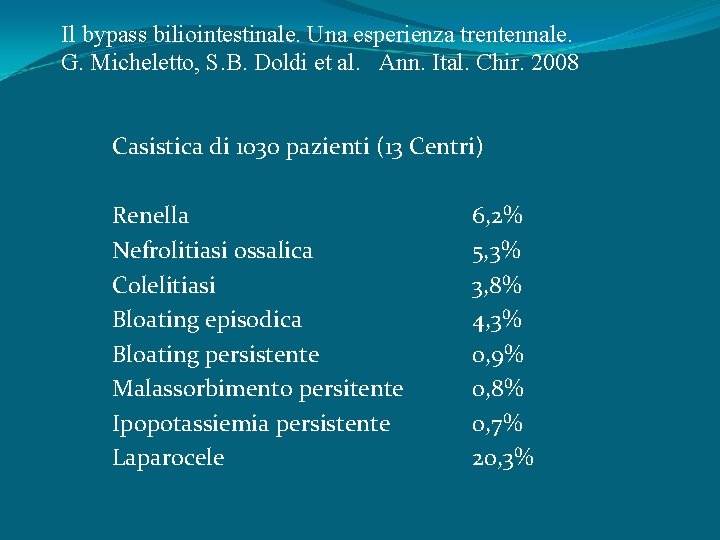 Il bypass biliointestinale. Una esperienza trentennale. G. Micheletto, S. B. Doldi et al. Ann.