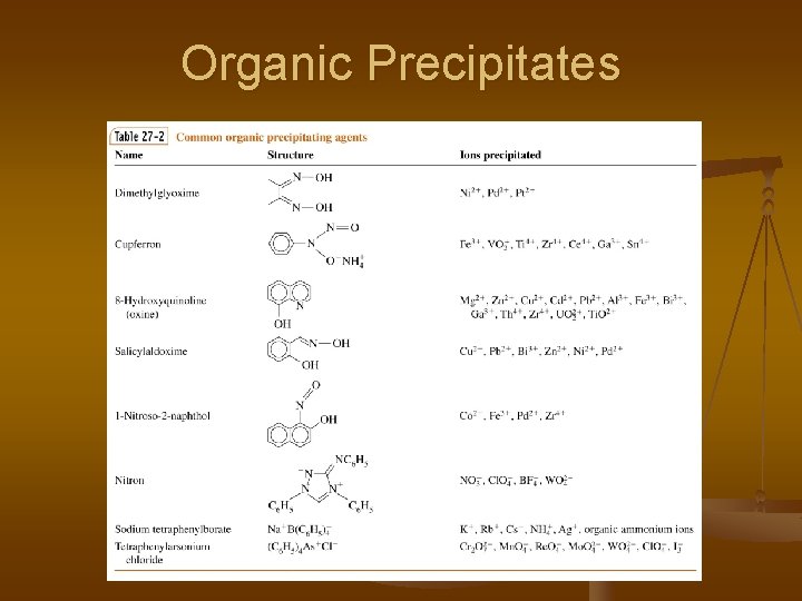 Organic Precipitates 