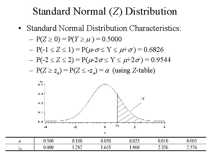 Standard Normal (Z) Distribution • Standard Normal Distribution Characteristics: – – P(Z 0) =