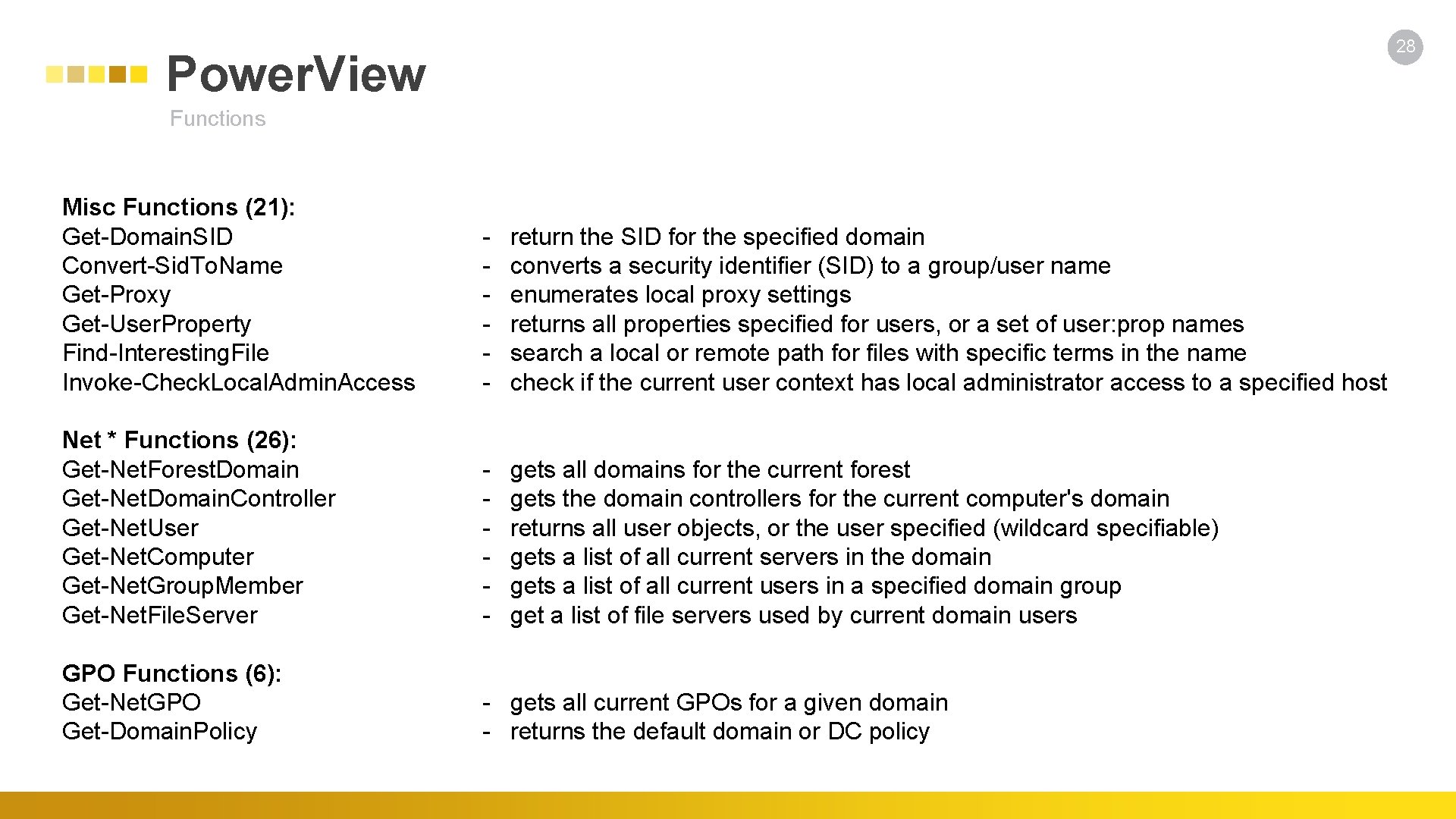 28 Power. View Functions Misc Functions (21): Get-Domain. SID Convert-Sid. To. Name Get-Proxy Get-User.