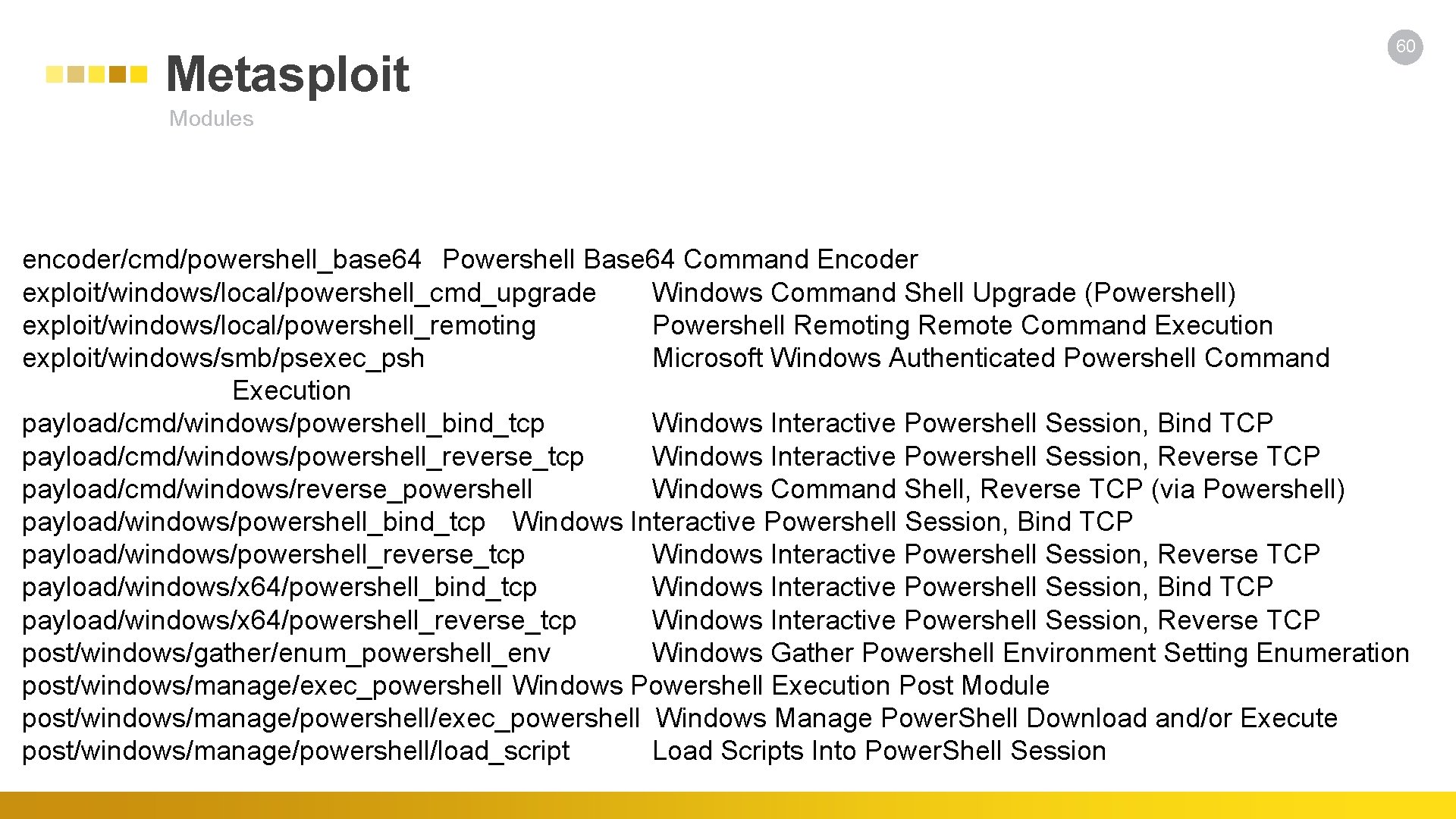 Metasploit 60 Modules encoder/cmd/powershell_base 64 Powershell Base 64 Command Encoder exploit/windows/local/powershell_cmd_upgrade Windows Command Shell