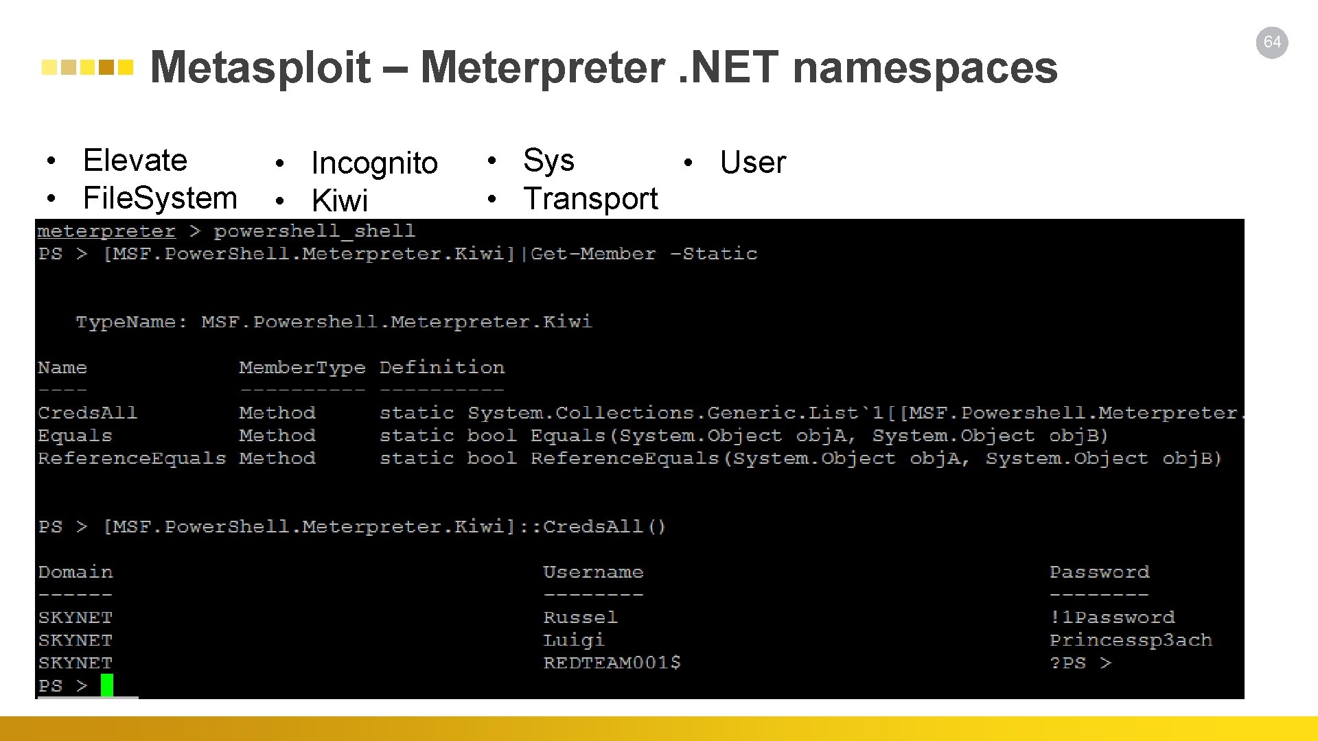 Metasploit – Meterpreter. NET namespaces • Elevate • File. System • Incognito • Kiwi