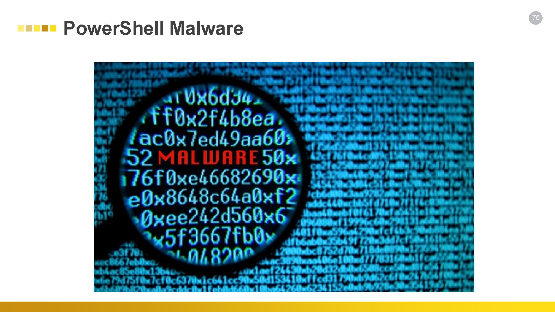 Power. Shell Malware 75 