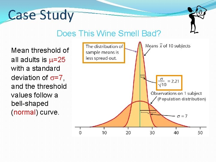 Case Study Does This Wine Smell Bad? Mean threshold of all adults is =25