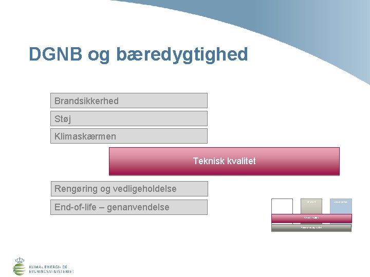 DGNB og bæredygtighed Brandsikkerhed Støj Klimaskærmen Teknisk kvalitet Rengøring og vedligeholdelse End-of-life – genanvendelse