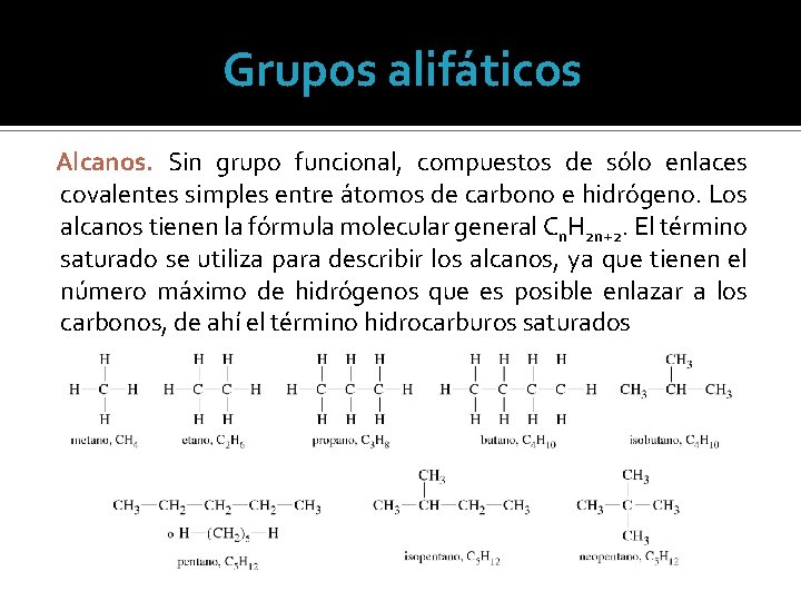 Grupos alifáticos Alcanos. Sin grupo funcional, compuestos de sólo enlaces covalentes simples entre átomos