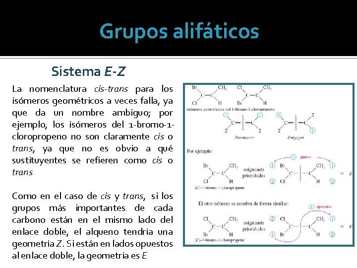 Grupos alifáticos Sistema E-Z La nomenclatura cis-trans para los isómeros geométricos a veces falla,