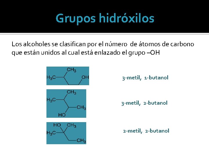Grupos hidróxilos Los alcoholes se clasifican por el número de átomos de carbono que