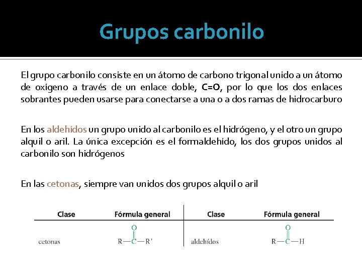 Grupos carbonilo El grupo carbonilo consiste en un átomo de carbono trigonal unido a