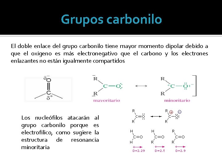 Grupos carbonilo El doble enlace del grupo carbonilo tiene mayor momento dipolar debido a