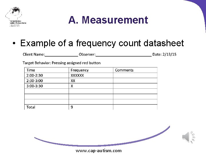 A. Measurement • Example of a frequency count datasheet www. cap-autism. com 