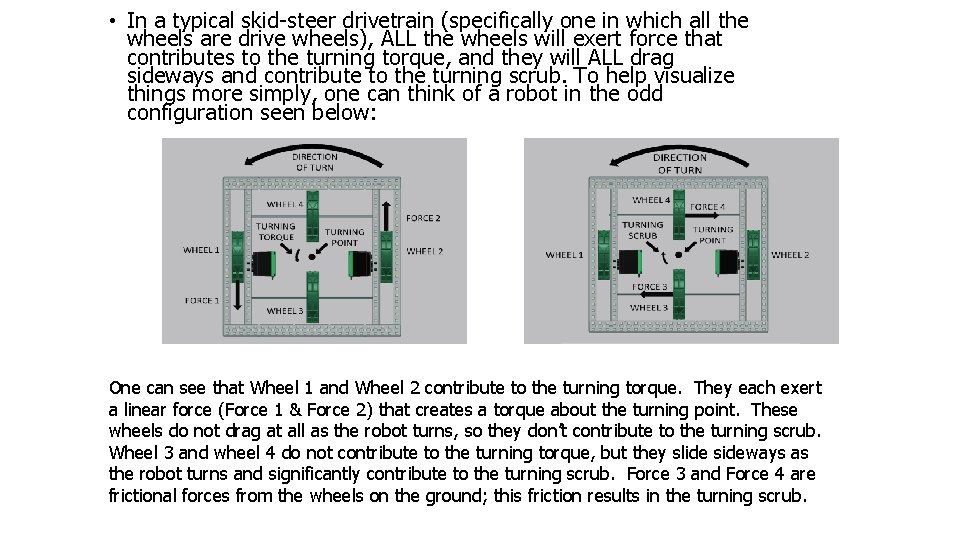  • In a typical skid-steer drivetrain (specifically one in which all the wheels