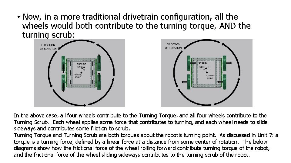  • Now, in a more traditional drivetrain configuration, all the wheels would both